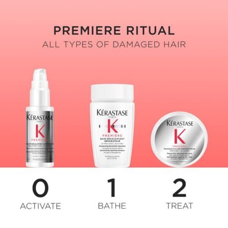 KERASTASE PREMIERE DISCOVERY DAMAGE RAPAIR KIT 2026